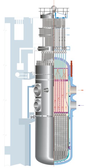 Reaktor WWER 1000