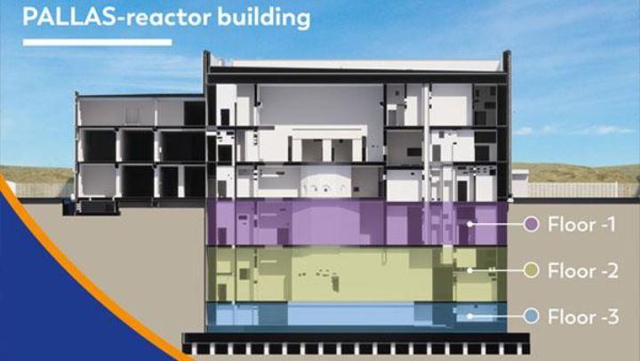 Przekrój budynku reaktora Pallas, fot. FCC Construcción